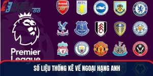 số liệu thống kê về Ngoại Hạng Anh